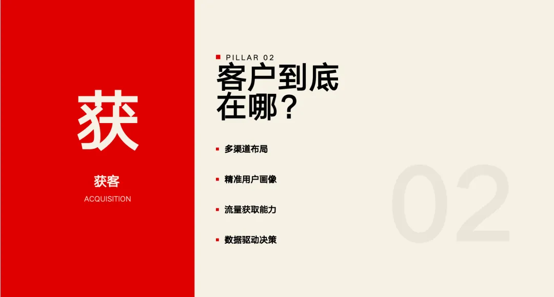 有了定位还不够,外贸真正拉开差距的是“获客能力”