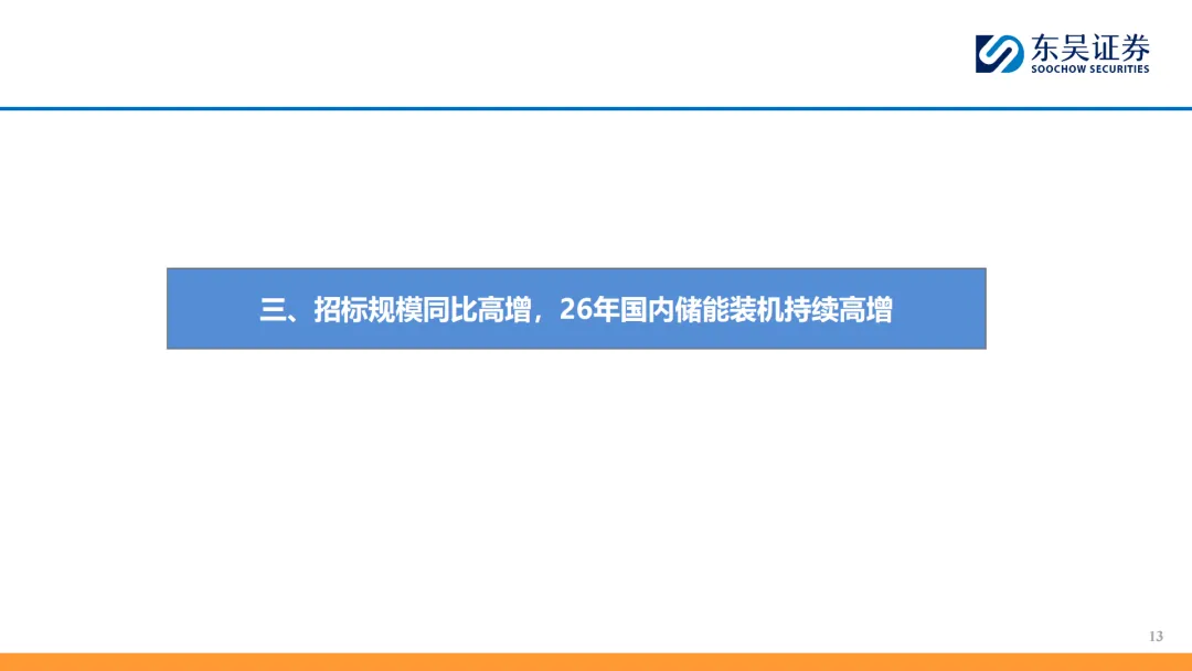 『研报』储能行业:政策催化叠加市场驱动,国内储能有望打开成长空间