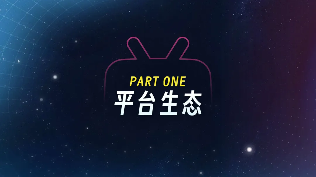 言正赋能|2026哔哩哔哩营销通案