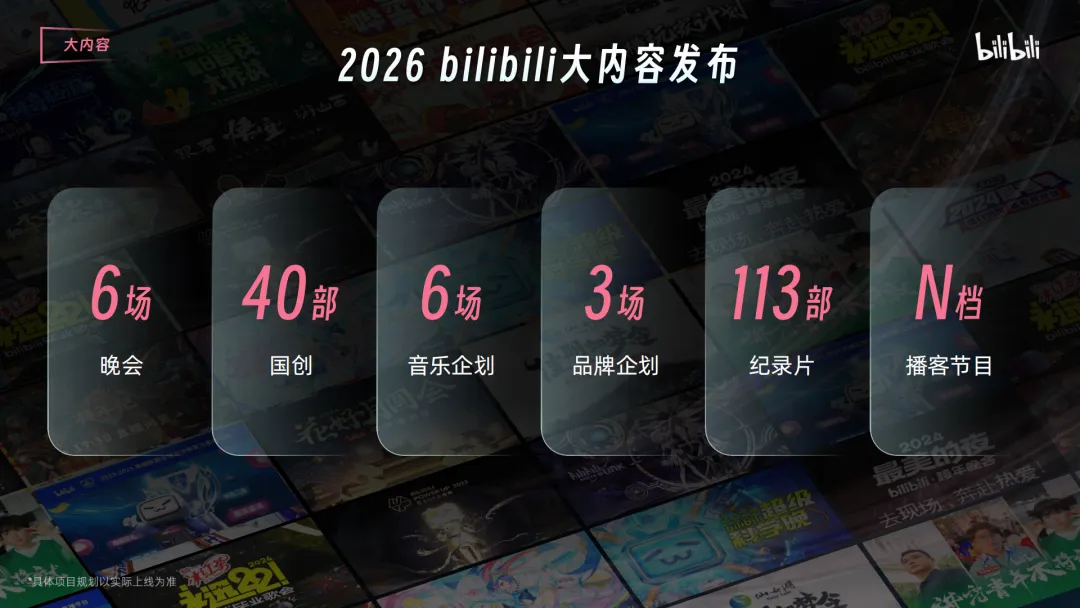 言正赋能|2026哔哩哔哩营销通案