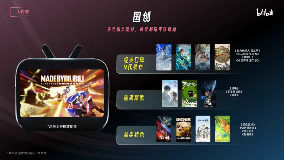 言正赋能|2026哔哩哔哩营销通案