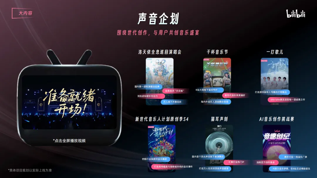 言正赋能|2026哔哩哔哩营销通案