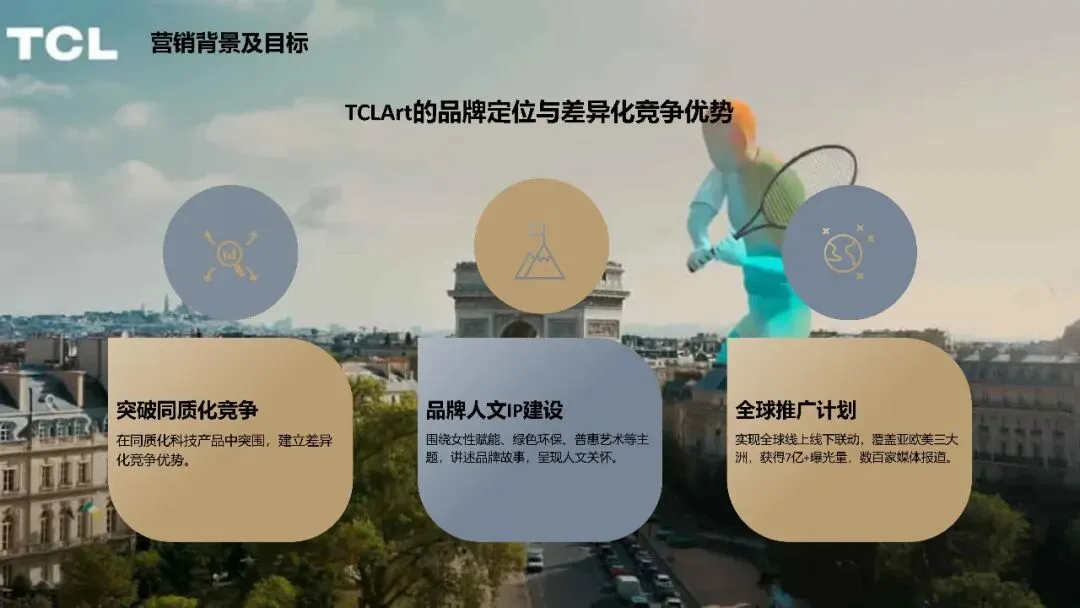 TCLArt全球整合营销传播策划方案