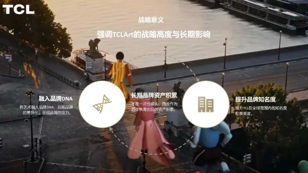 TCLArt全球整合营销传播策划方案