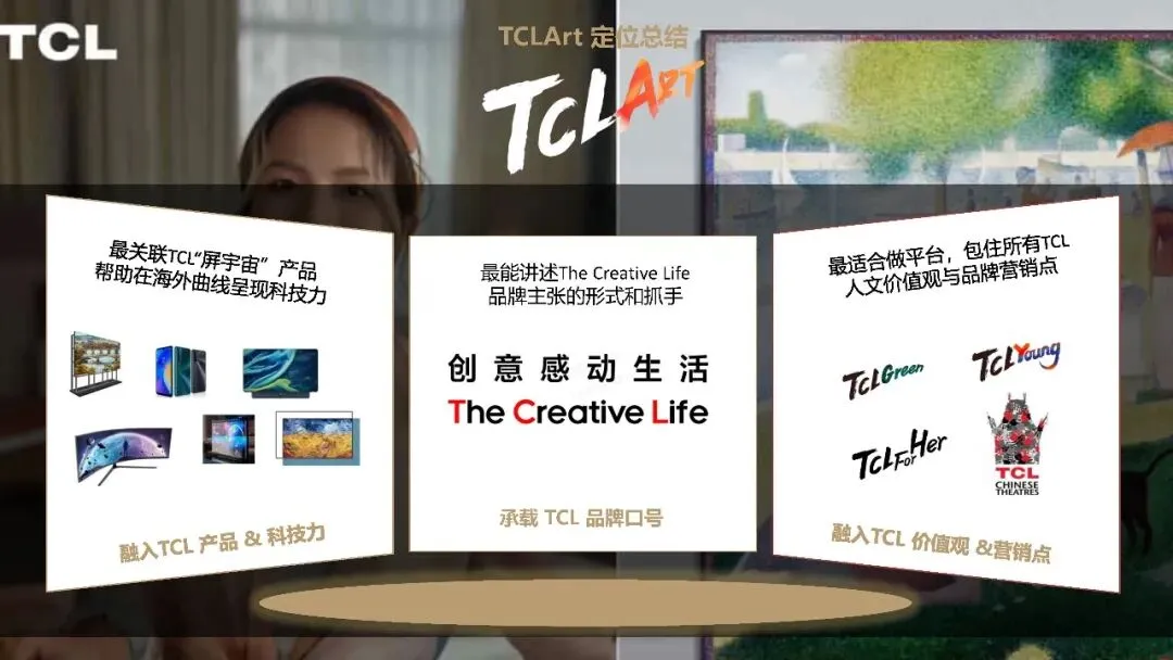 TCLArt全球整合营销传播策划方案