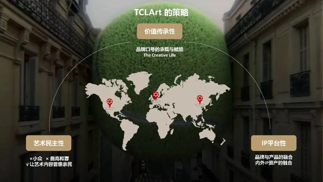 TCLArt全球整合营销传播策划方案