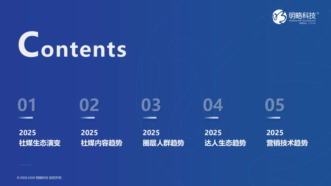 2026中国社交媒体营销趋势报告:生态分化,协同破局