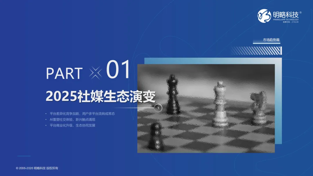 2026中国社交媒体营销趋势报告:生态分化,协同破局