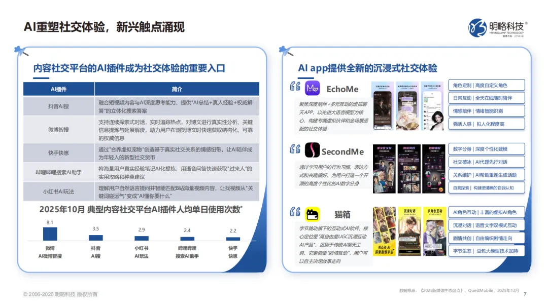 2026中国社交媒体营销趋势报告:生态分化,协同破局