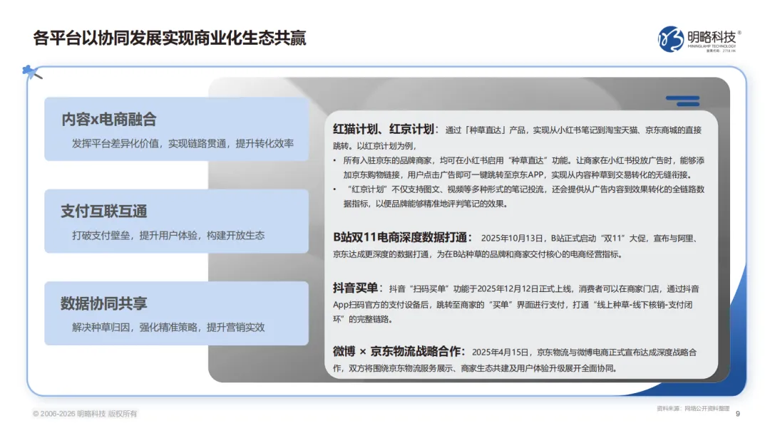 2026中国社交媒体营销趋势报告:生态分化,协同破局