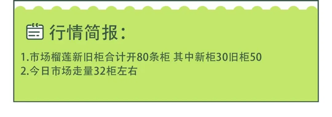 4月12日果界传媒华东一级市场每日水果行情