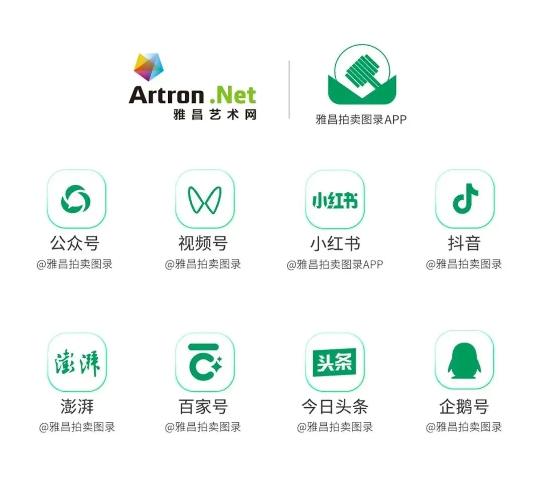 雅昌专栏 | 孔达达:艺术拍卖市场结构性分化迎来2026新变量