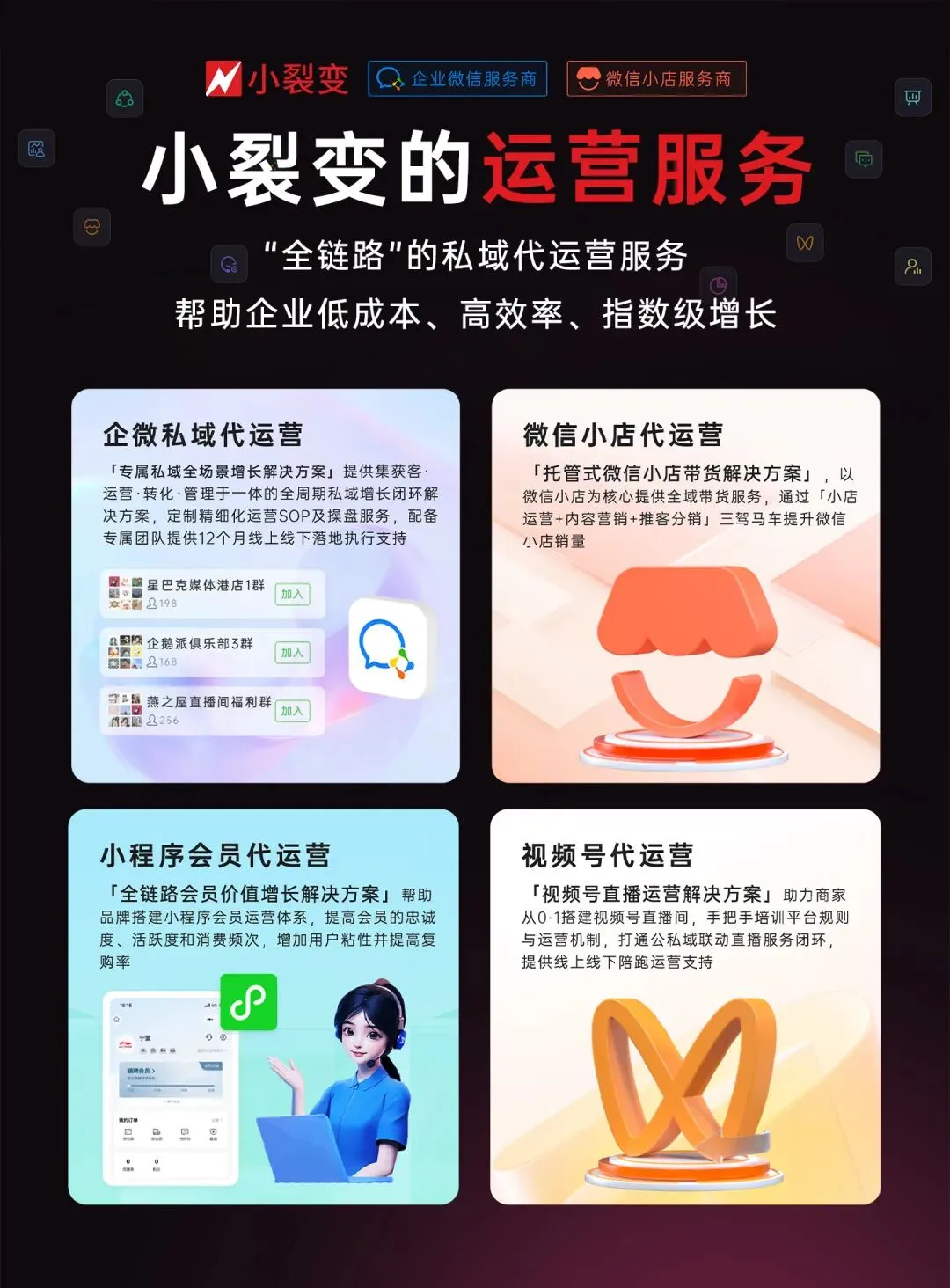 AI驱动的数字化营销技术服务商,小裂变确认参展2026 Foodaily创新博览会