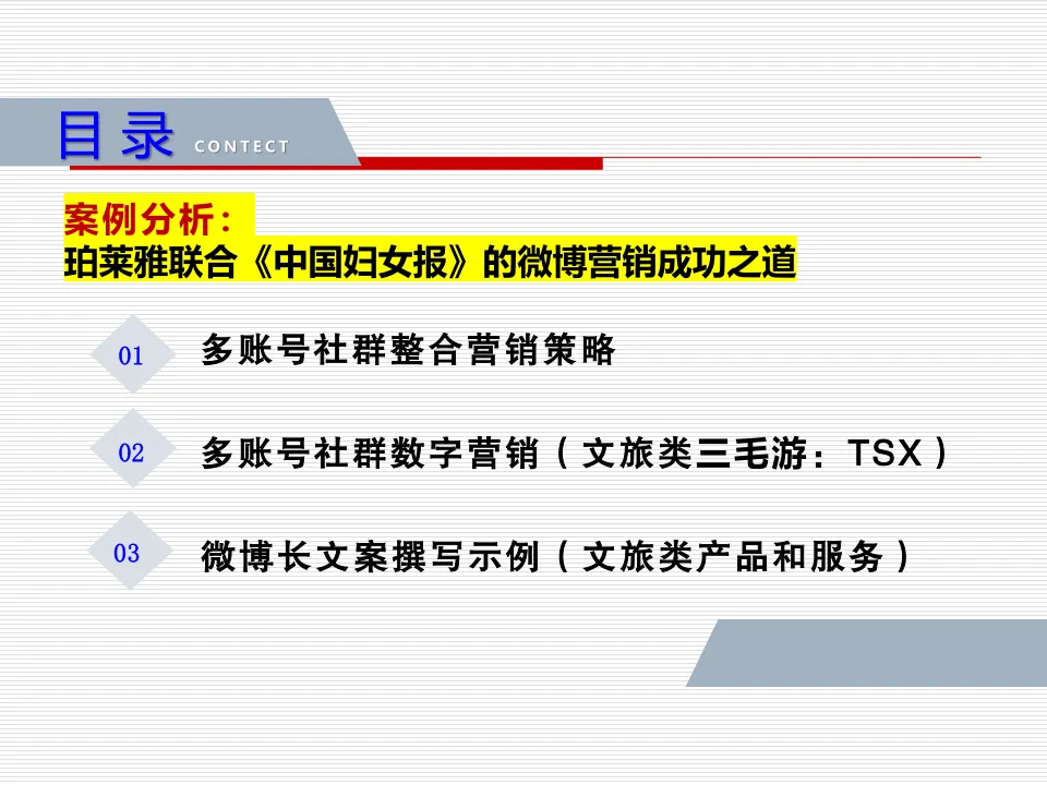 任务6:多账号社群整合营销策略
