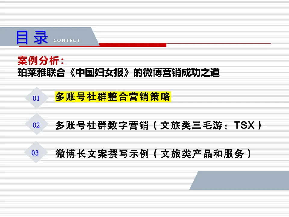 任务6:多账号社群整合营销策略