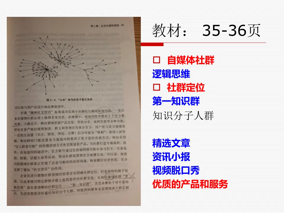 任务6:多账号社群整合营销策略