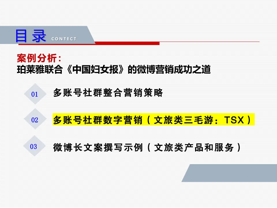 任务6:多账号社群整合营销策略