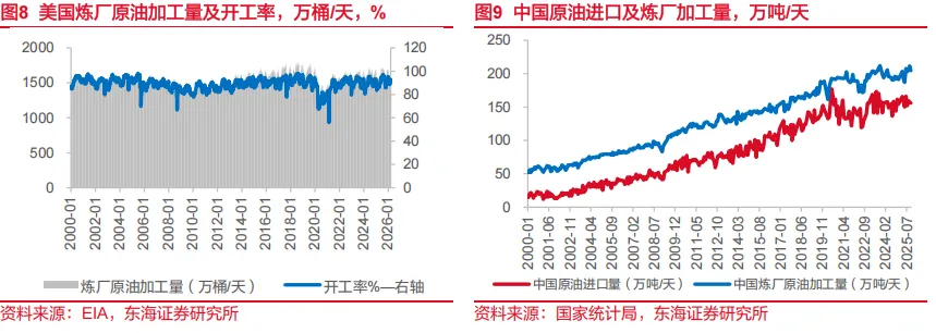 东海研究 | 资产配置:关注市场对中东事件的长短期定价