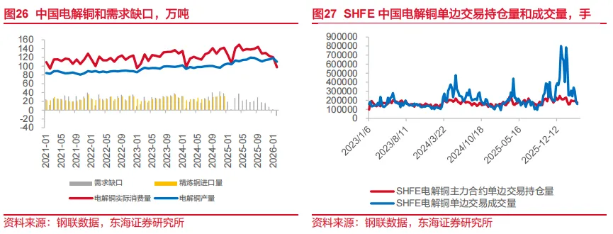东海研究 | 资产配置:关注市场对中东事件的长短期定价