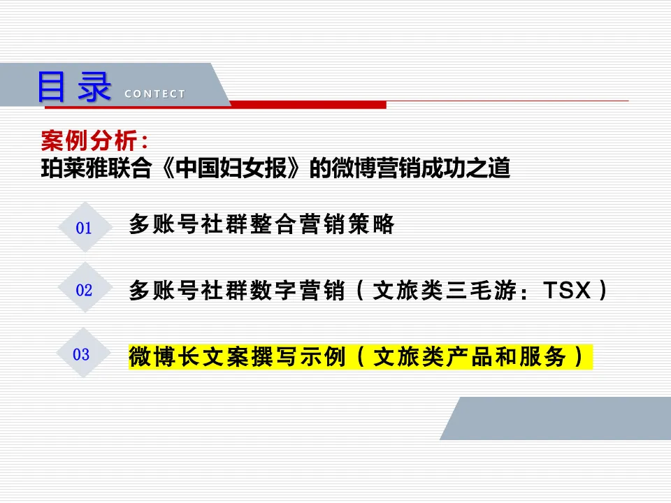 任务6:多账号社群整合营销策略