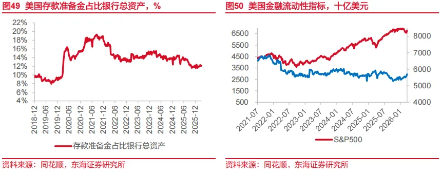 东海研究 | 资产配置:关注市场对中东事件的长短期定价