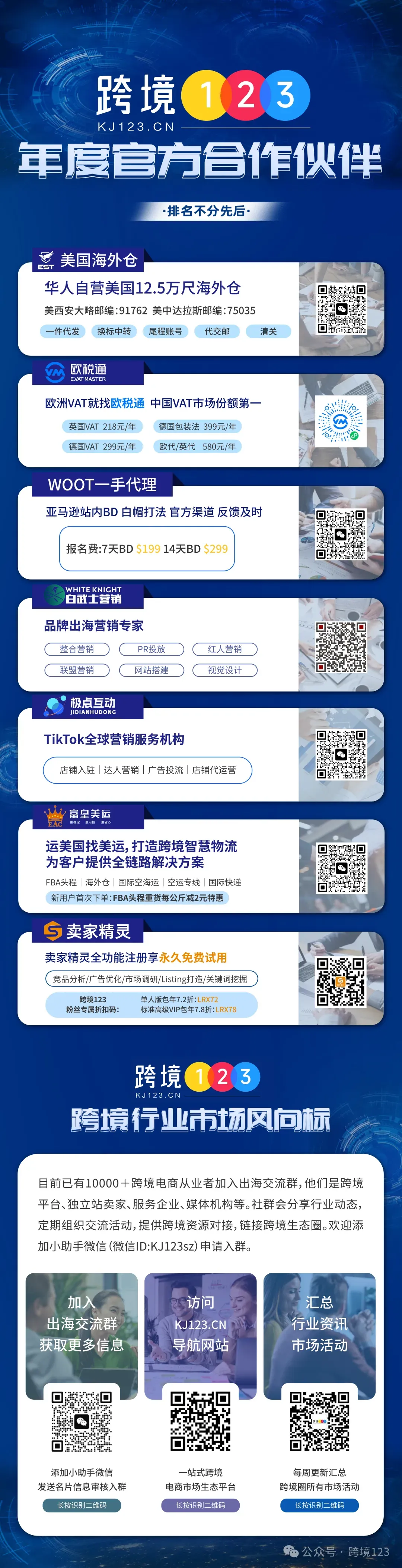 2026年4月华南跨境市场活动抢先看