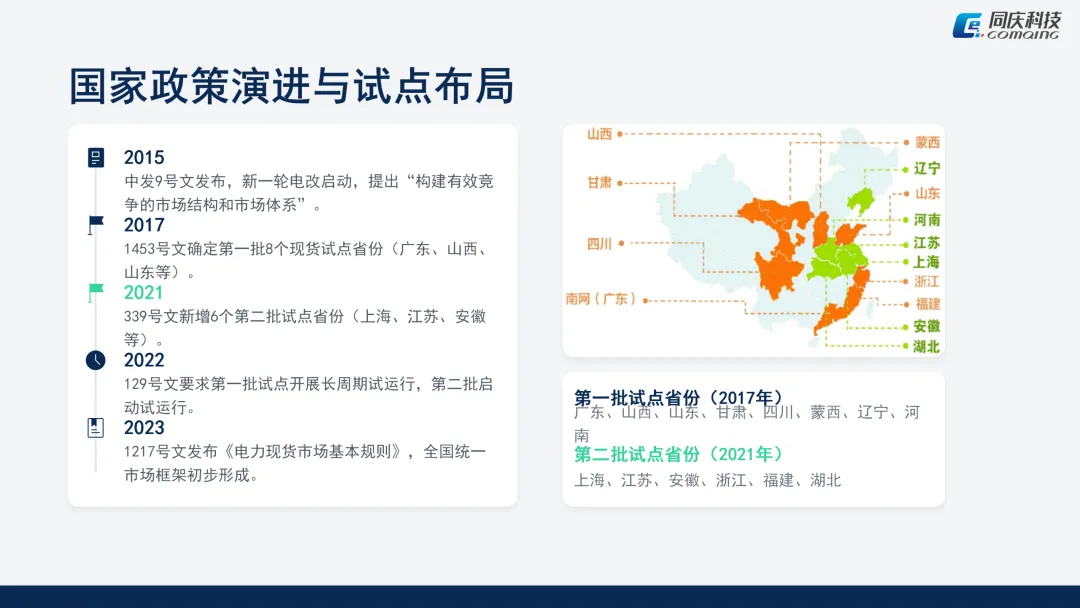 电力现货市场融合报告(三)