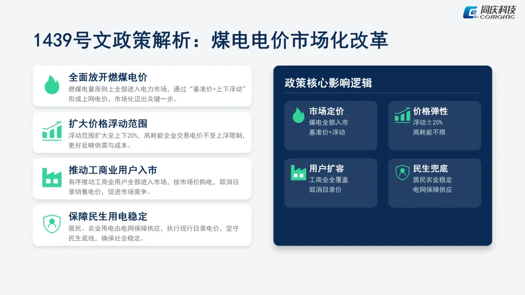 电力现货市场融合报告(三)