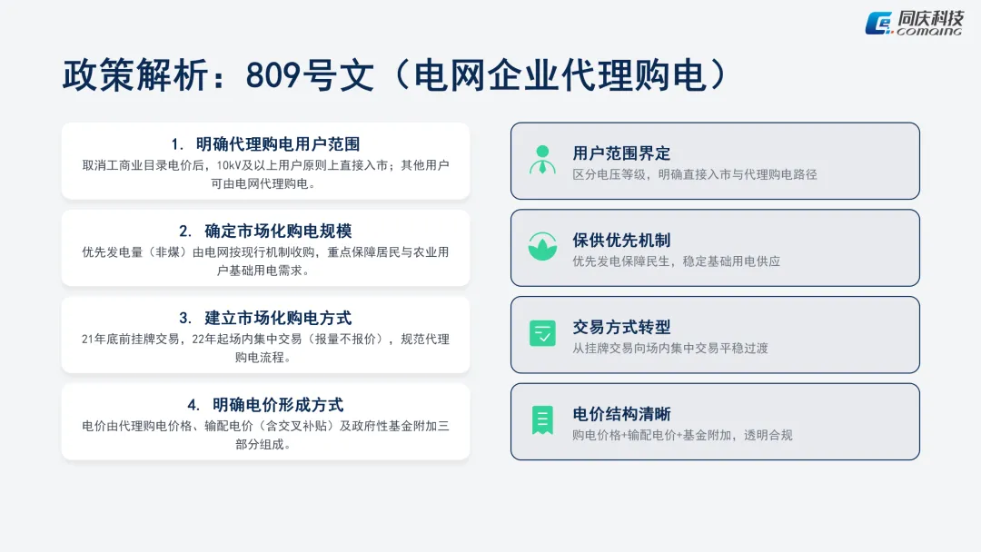 电力现货市场融合报告(三)