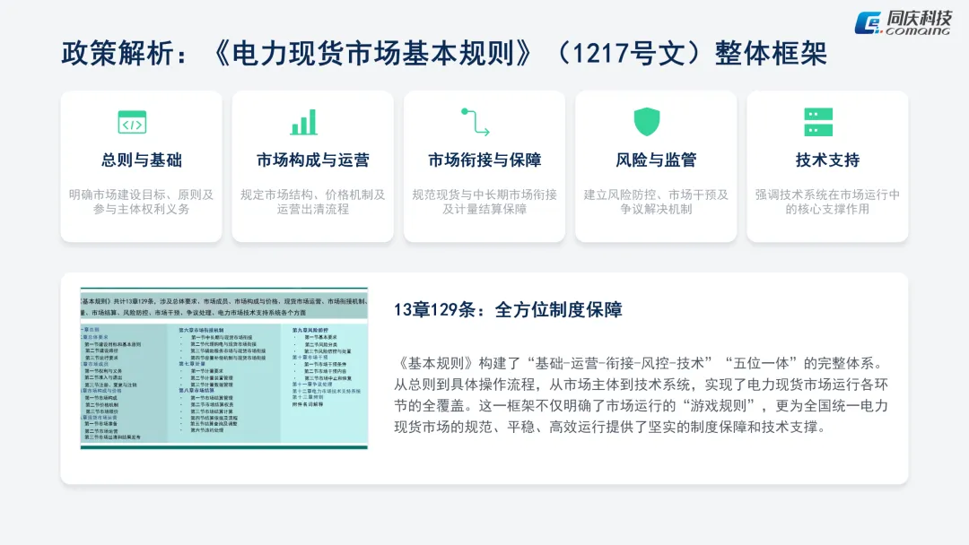 电力现货市场融合报告(三)
