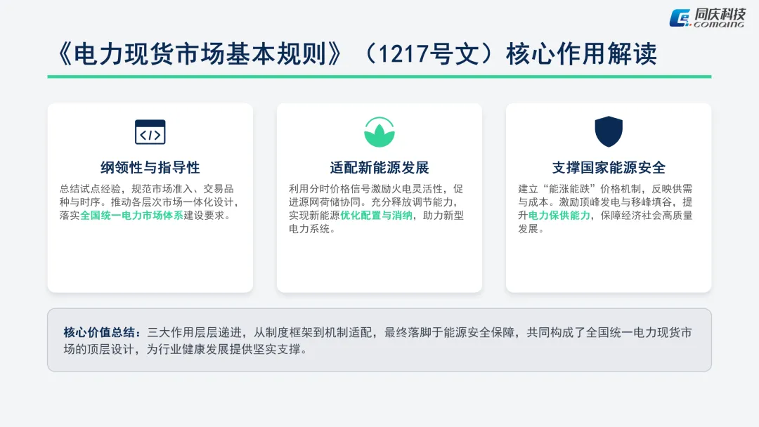 电力现货市场融合报告(三)