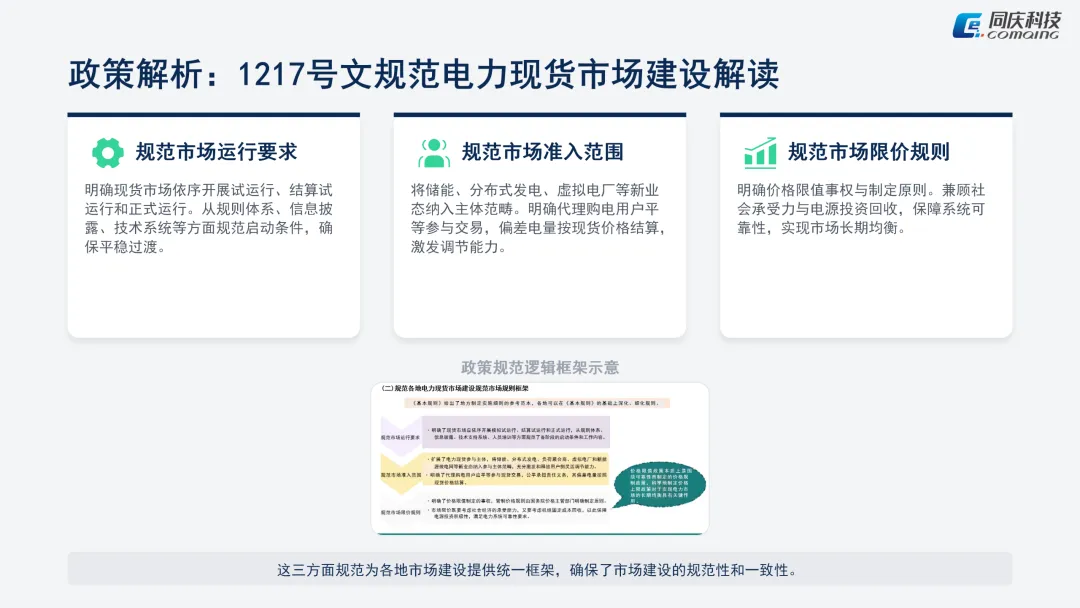 电力现货市场融合报告(三)