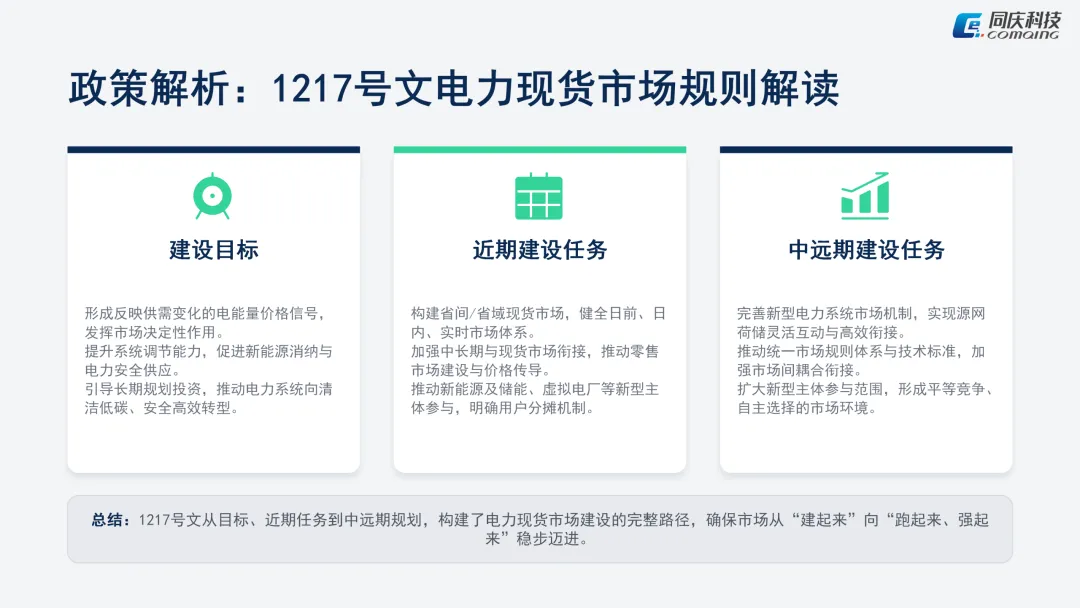 电力现货市场融合报告(三)