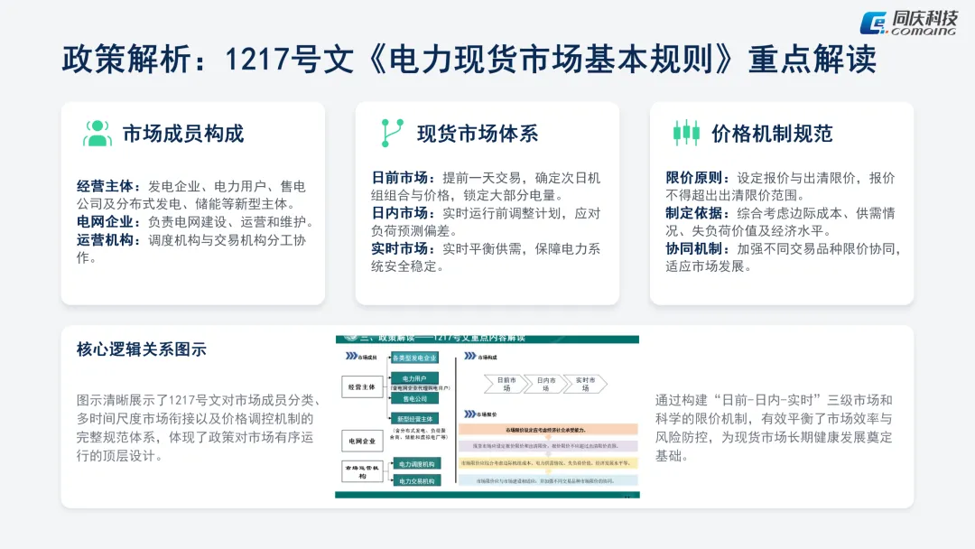 电力现货市场融合报告(三)