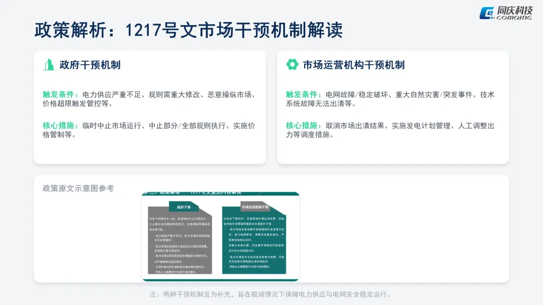 电力现货市场融合报告(三)