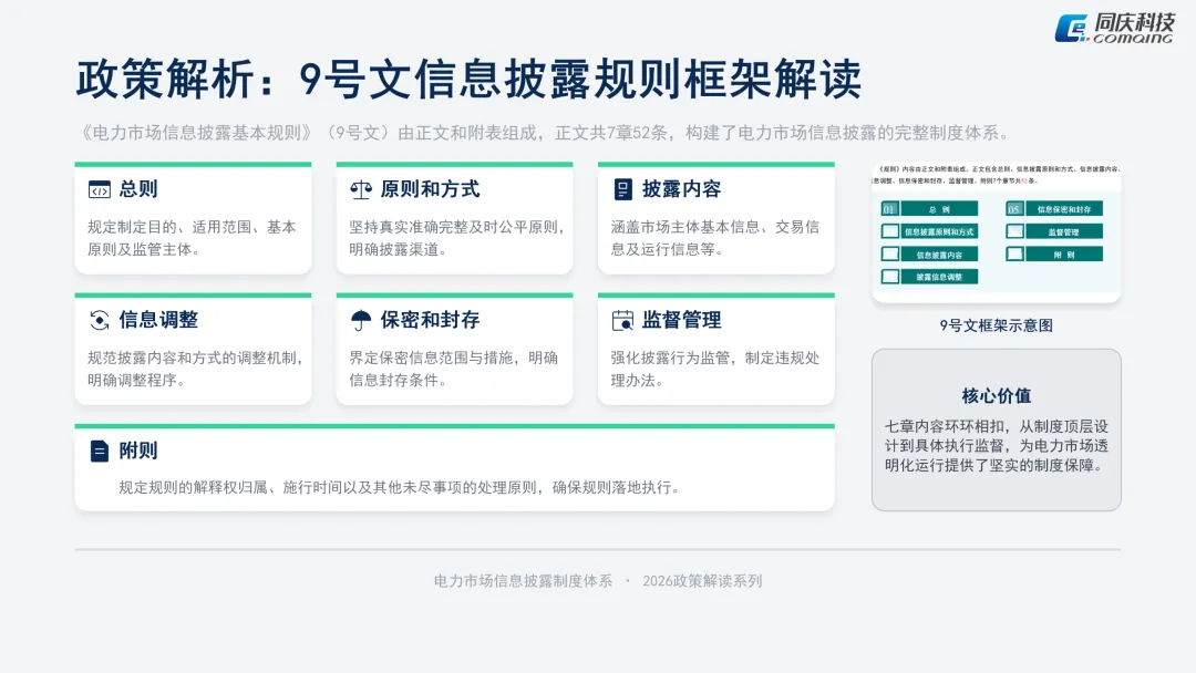 电力现货市场融合报告(三)