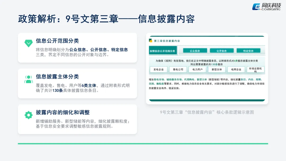电力现货市场融合报告(三)