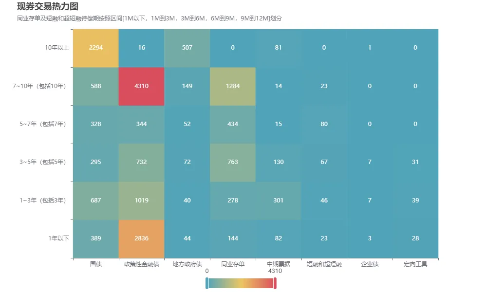 市场速递 | 4月9日银行间本币市场运行情况