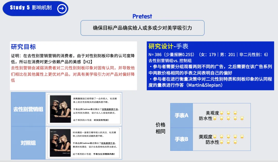 Vol.220 | 去性别营销降低美学信息依赖 | CB