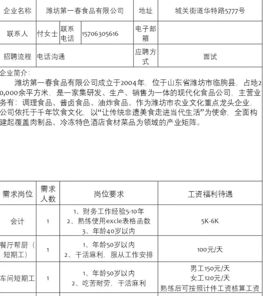 临朐县人力资源市场招聘信息发布(九)