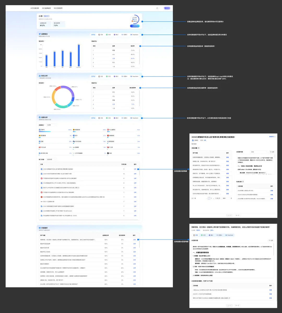 商客嘉GEO工具:开启AI营销新时代
