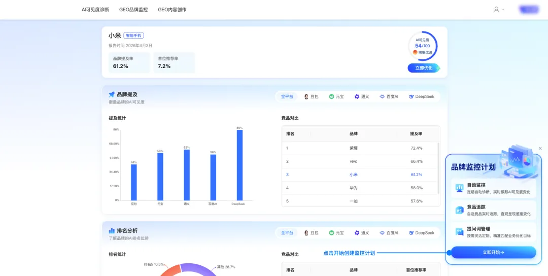 商客嘉GEO工具:开启AI营销新时代