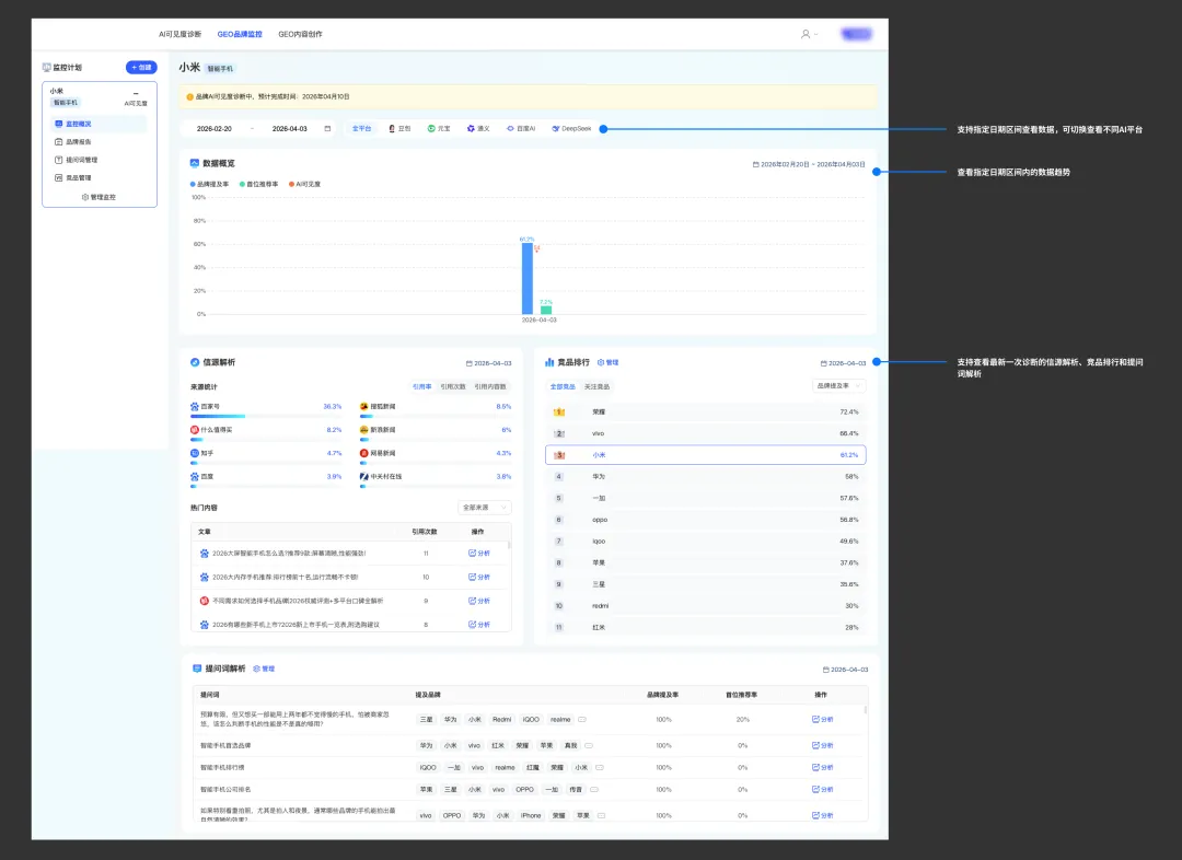 商客嘉GEO工具:开启AI营销新时代