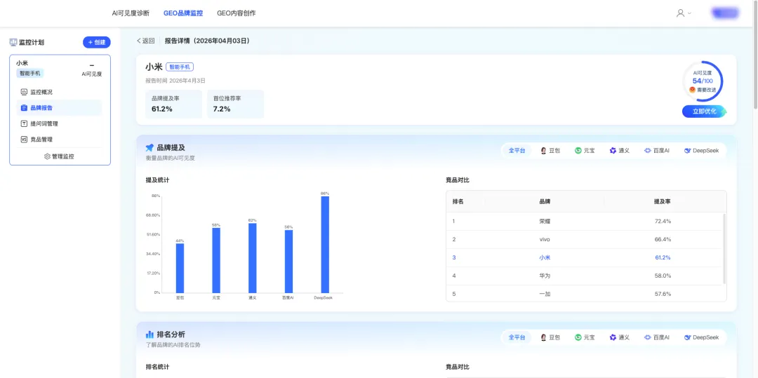 商客嘉GEO工具:开启AI营销新时代