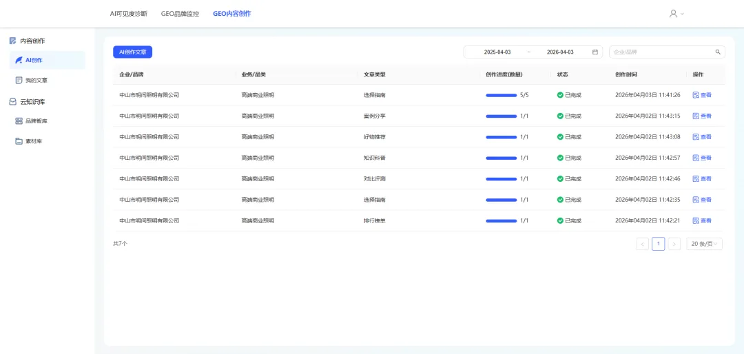 商客嘉GEO工具:开启AI营销新时代