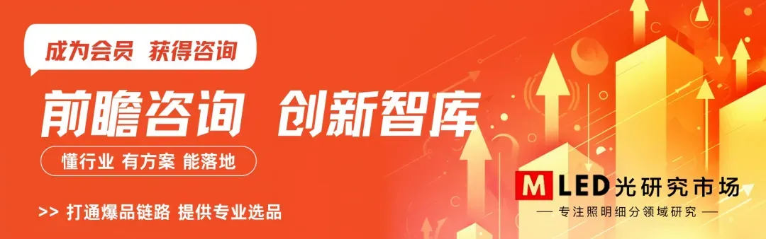 市场监管总局《关于严禁使用“生鲜灯”的公告》正在征求意见