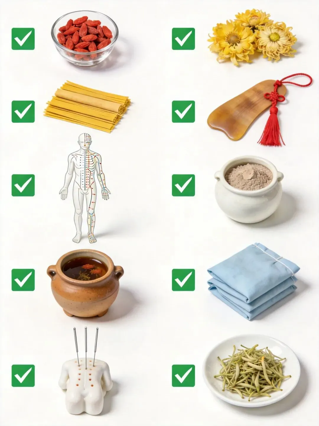 中医馆 3 个零成本获客方法,月新增 200 + 患者