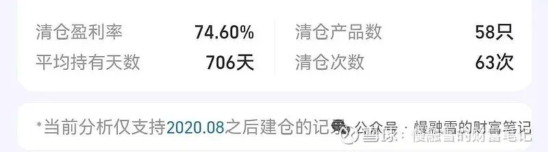 地缘冲突+利率反复,市场更难做了,一个能穿越牛熊周期的懒人理财法