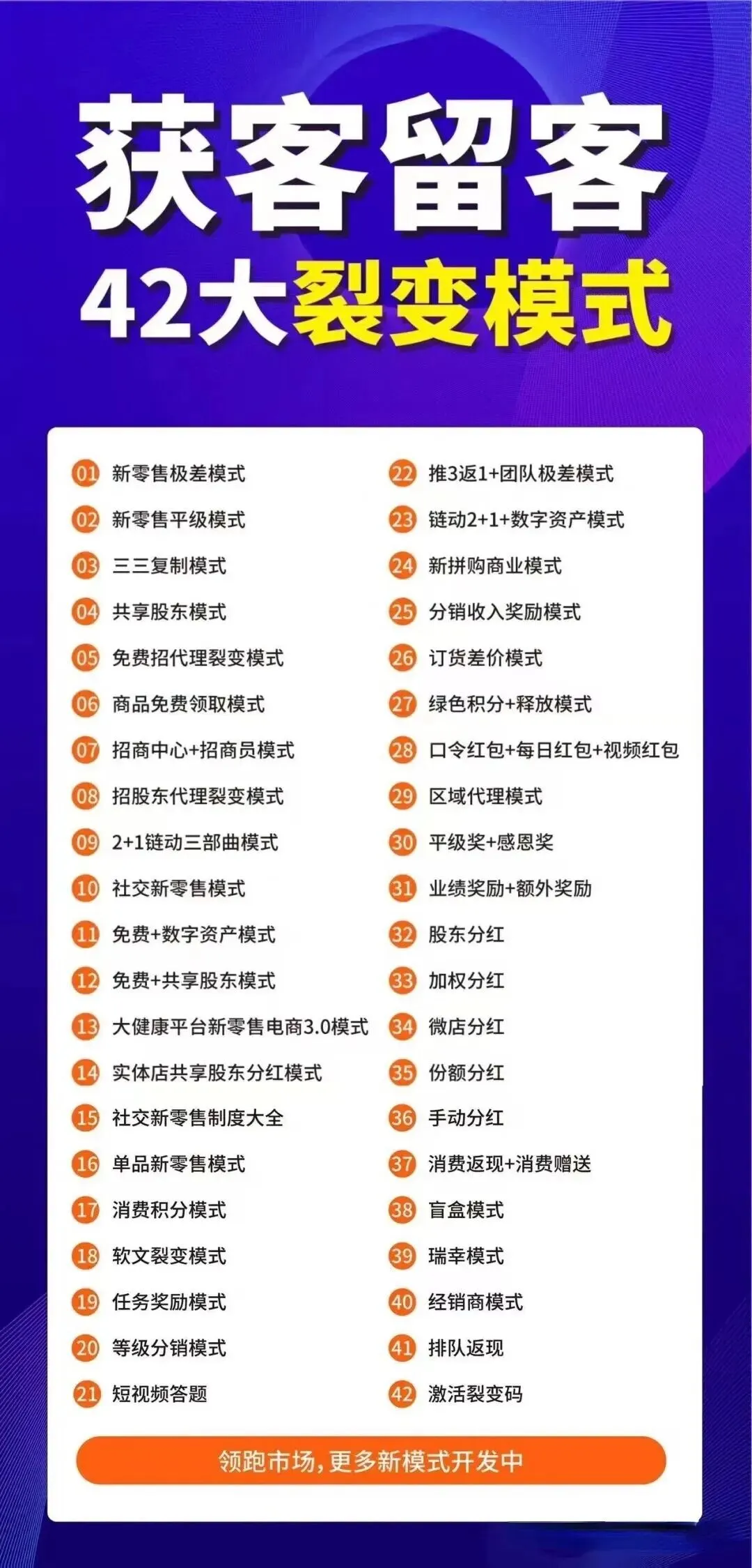 宠物电商新引擎:从876亿市场规模看宠物商城+直播系统的商业爆发力
