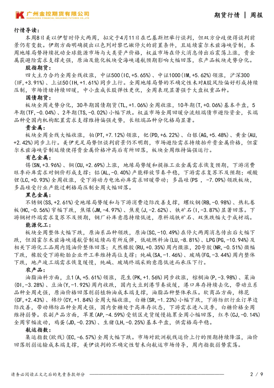 广州金控期货市场行情周度报告20260410